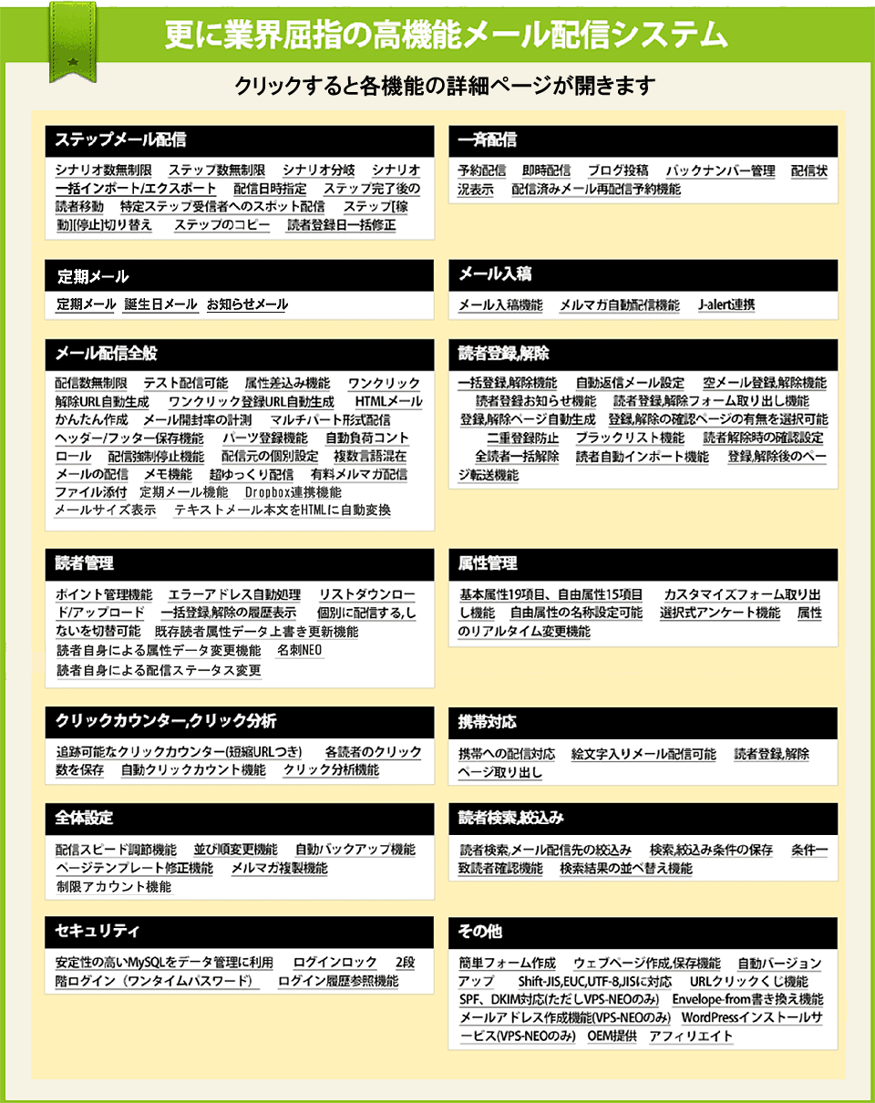 更に業界屈指の高機能メール配信システム