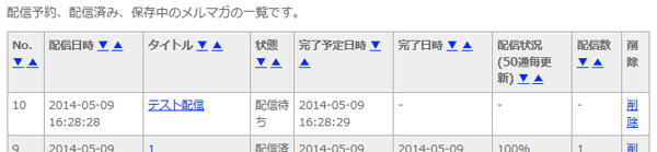 配信履歴